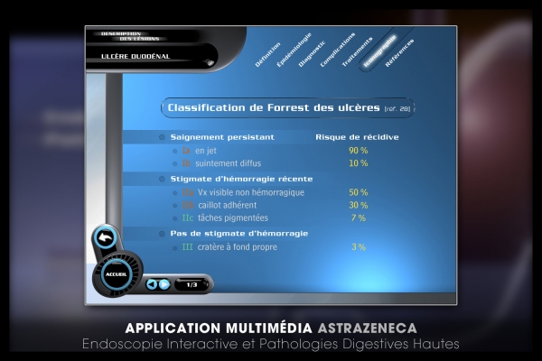 Looktrope Appli Astrazeneca-EIPDH