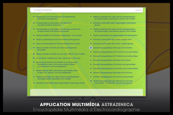 Looktrope Appli Astrazeneca-EME