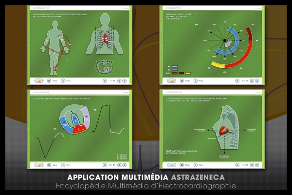 Looktrope Appli Astrazeneca-EME