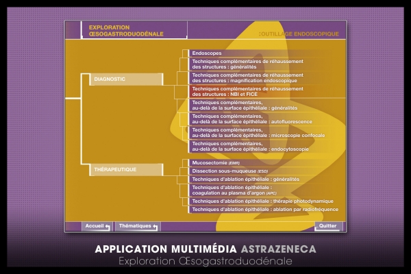 Looktrope Appli Astrazeneca-EOGD