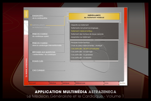 Looktrope Appli Astrazeneca-MGC Vol 1