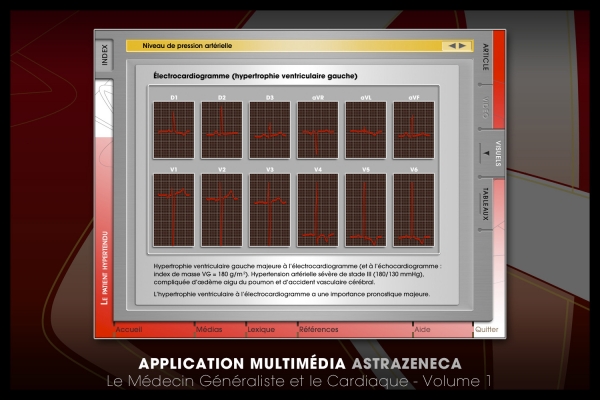 Looktrope Appli Astrazeneca-MGC Vol 1