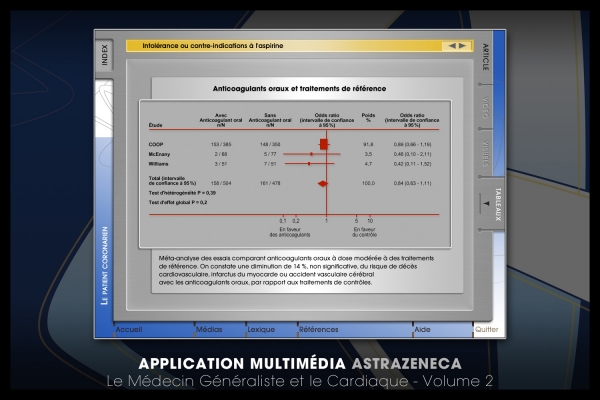 Looktrope Appli Astrazeneca-MGC Vol 2