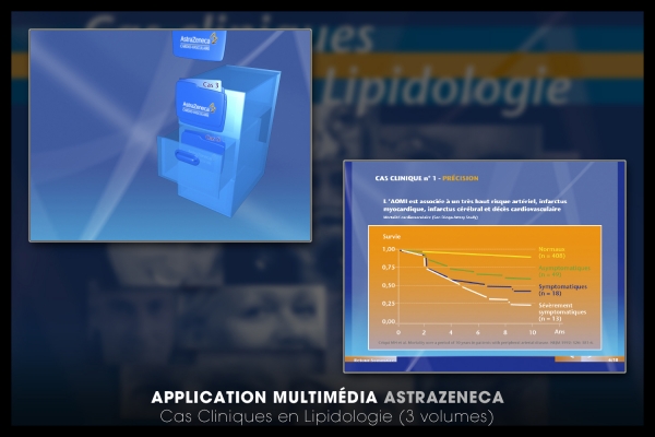 Looktrope Appli Astrazeneca-CCL