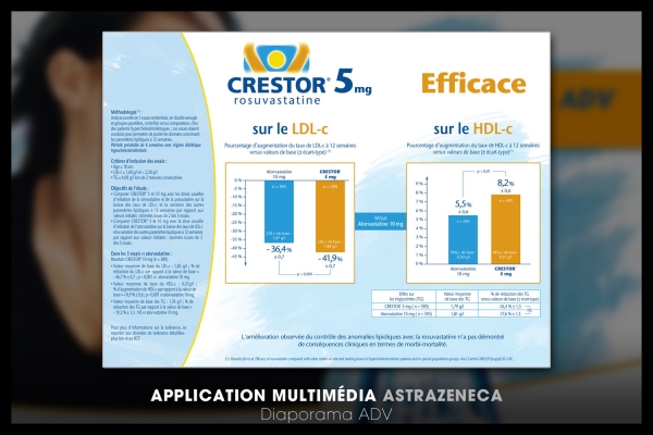 Looktrope Appli Astrazeneca-Diapo-ADV