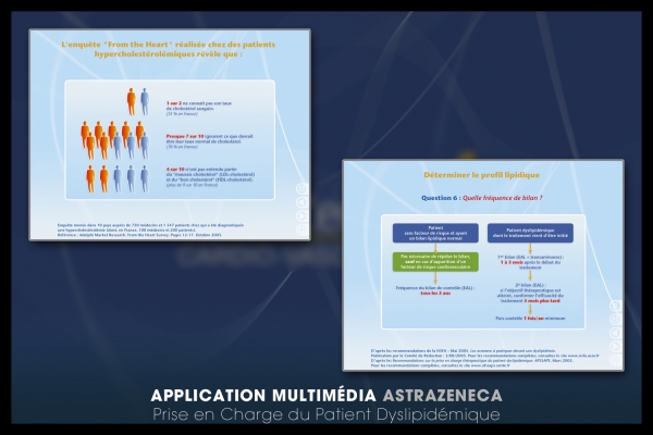 Looktrope Appli Astrazeneca-PCPD