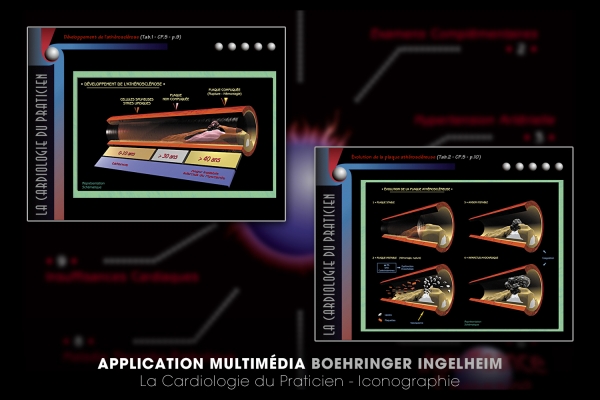 Looktrope Appli Boehringer-Cardiopraxis