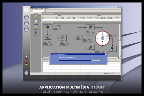 Looktrope Appli Itesoft-FreeMind