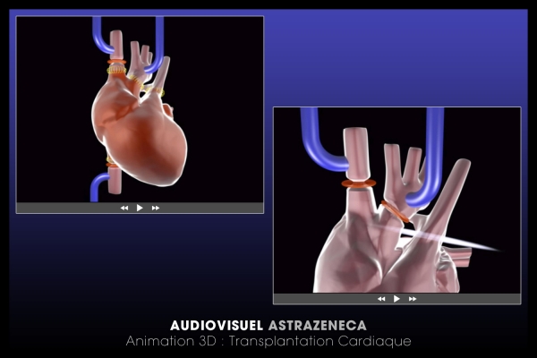 Looktrope Audiovisuel Santé Astrazeneca Animation 3D