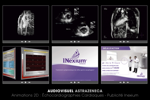 Looktrope Audiovisuel Santé Astrazeneca Animations 2D