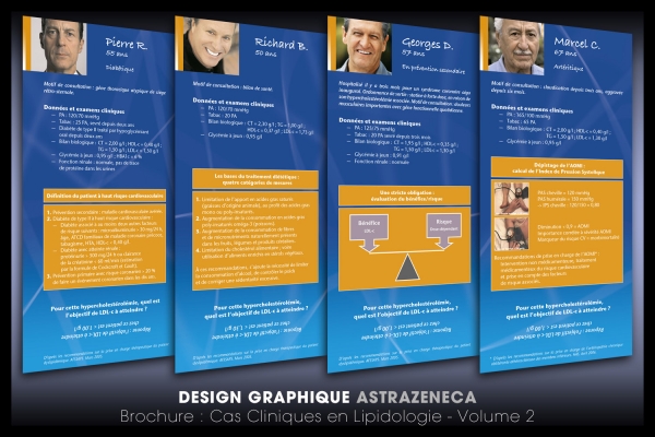 Looktrope Design Graphique Imprimés Astrazeneca