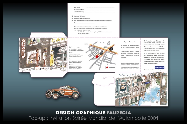 Looktrope Design Graphique Imprimés Faurecia