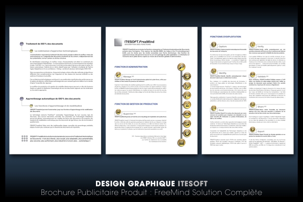 Looktrope Design Graphique Imprimés Itesoft