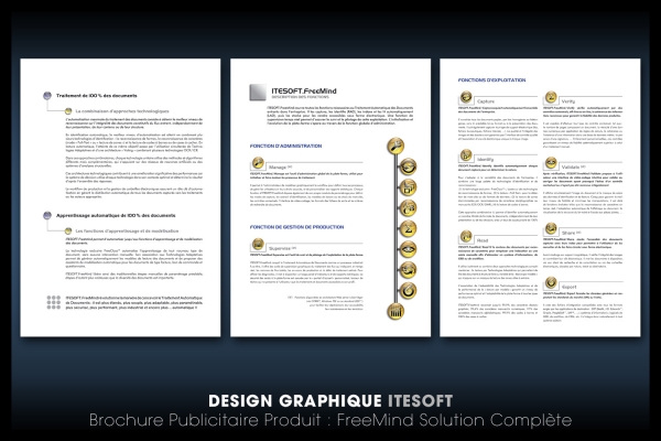 Looktrope Design Graphique Imprimés Itesoft