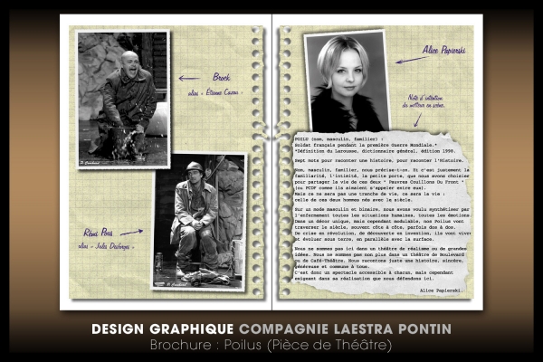Looktrope Design Graphique Imprimés Poilus