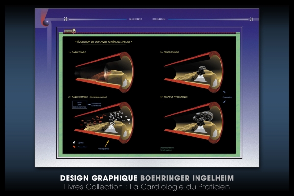 Looktrope Design Graphique Livre Cardiopraxis