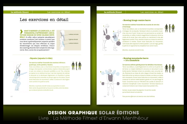 Looktrope Design Graphique Livre Fitnext