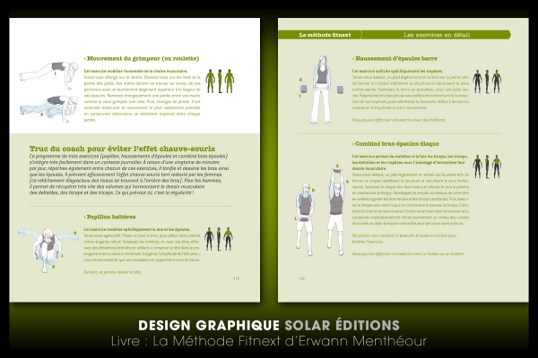 Looktrope Design Graphique Livre Fitnext